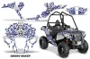Polaris Sportsman ACE 325 / 570 ATV Custom Graphic Kit - 2014-2016