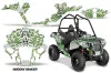 Polaris Sportsman ACE 325 / 570 ATV Custom Graphic Kit - 2014-2016