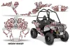 Polaris Sportsman ACE 325 / 570 ATV Graphic Kit - 2014-2016 Widow Maker Red