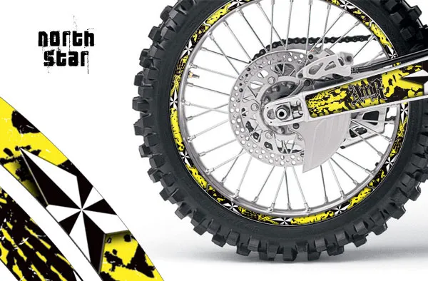 MX Rim Protector Kit