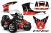 Can Am BRP (RTS) Spyder Custom Graphic Kit - 2010-2013