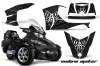 Can Am BRP (RTS) Spyder Custom Graphic Kit - 2010-2013