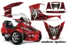 Can Am BRP (RTS) Spyder Custom Graphic Kit - 2010-2013