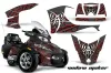 Can Am BRP (RTS) Spyder Custom Graphic Kit - 2010-2013