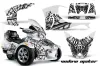 Can Am BRP (RTS) Spyder Custom Graphic Kit - 2010-2013