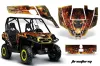 Can-Am Commander 1000 / 800 Custom Graphic Kit - All Years