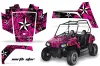 Polaris RZR 170 Custom Graphic Kit - All Years