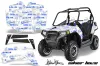Polaris RZR 800 / 800S Custom Graphic Kit - 2011-2014