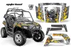 Polaris RZR 800 / 800S Graphic Kit - 2006-2010 Motorhead Silver