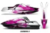 Kawasaki SX-R SXR JS1500 Jet Ski Graphic Kawi Kit 2017-2022 Carbon X Pink